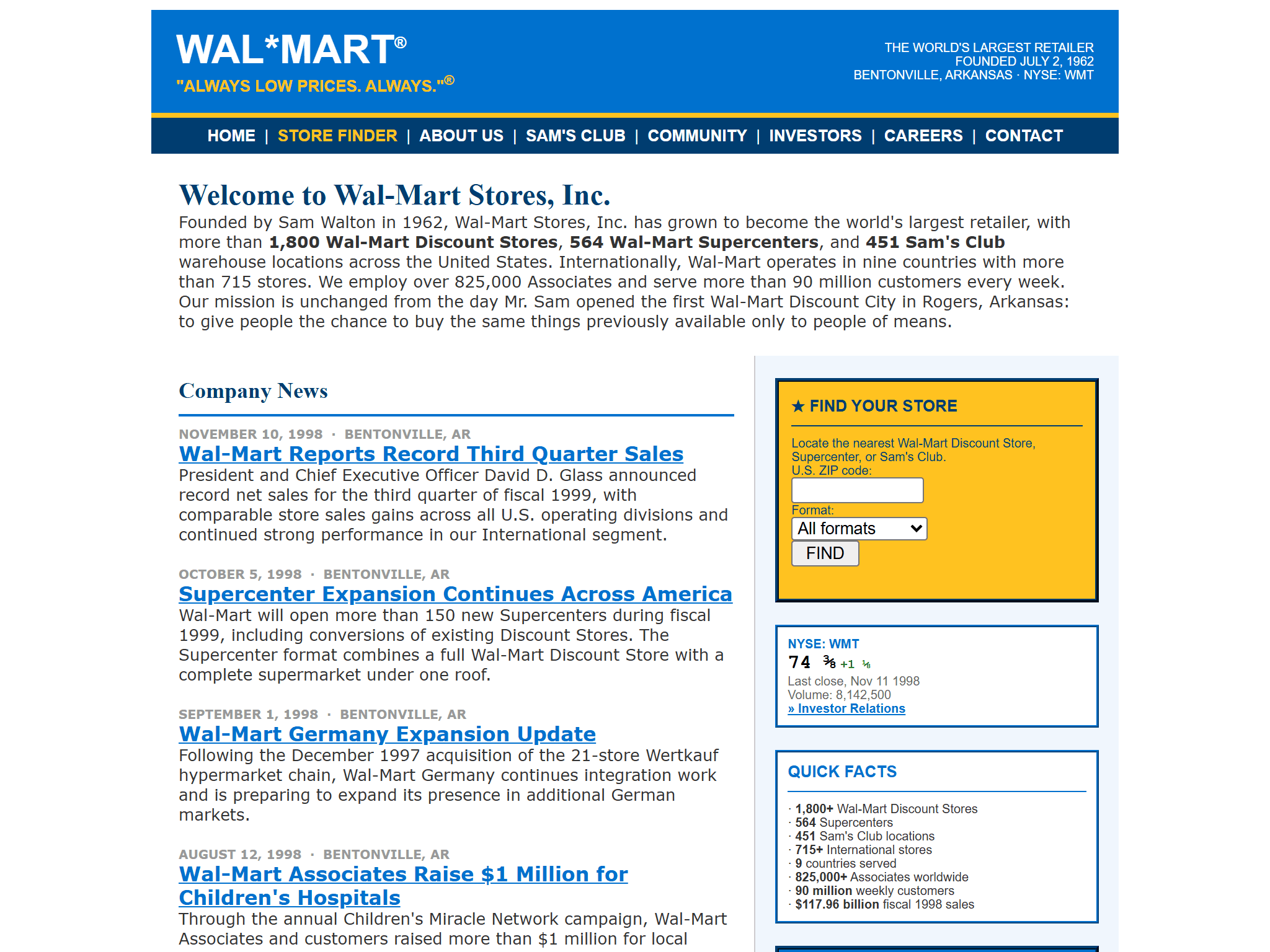 Wal-Mart Stores, Inc., reimagined for 1998