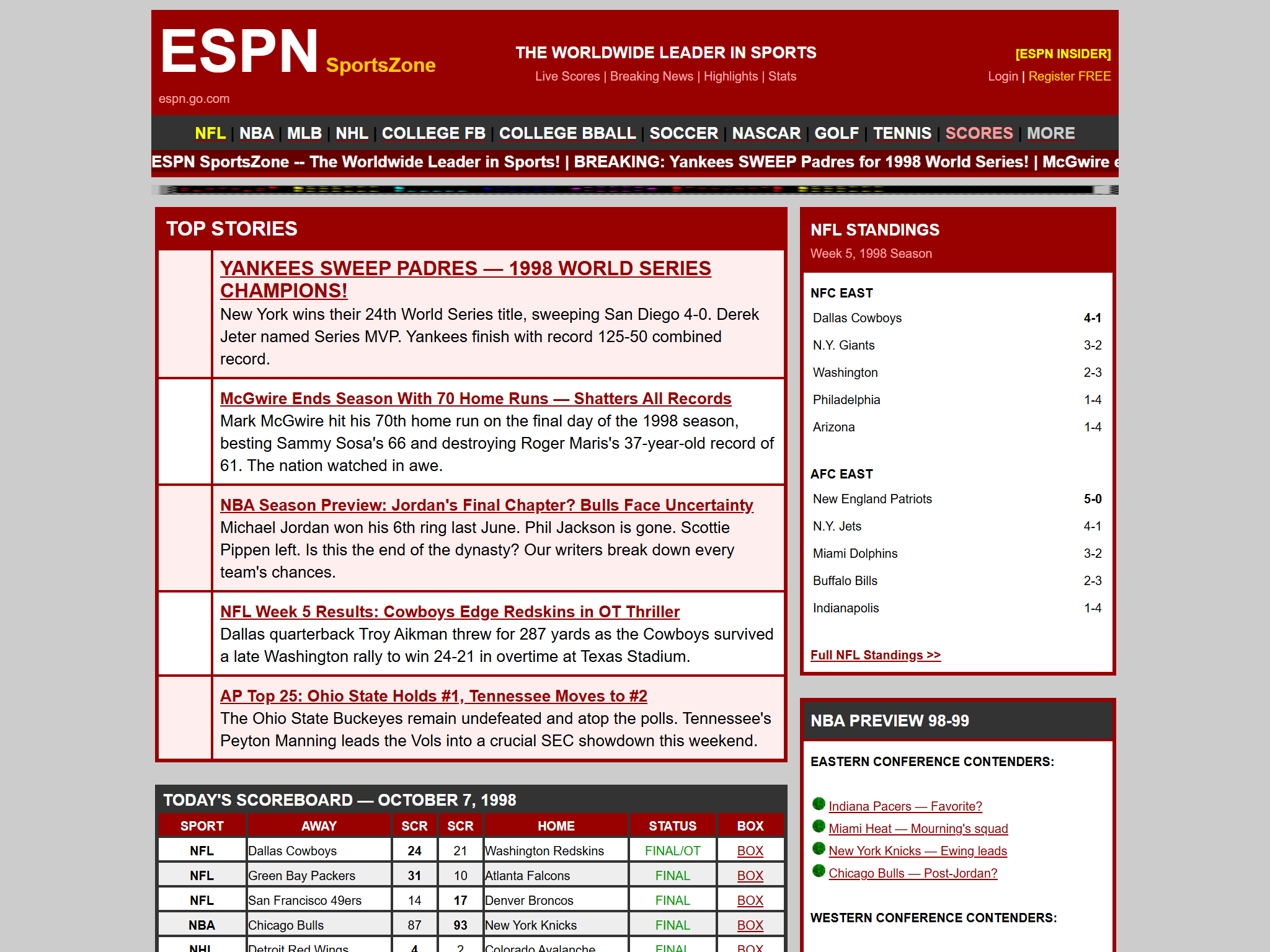 ESPN SportsZone — The Worldwide Leader in Sports, reimagined for 1998