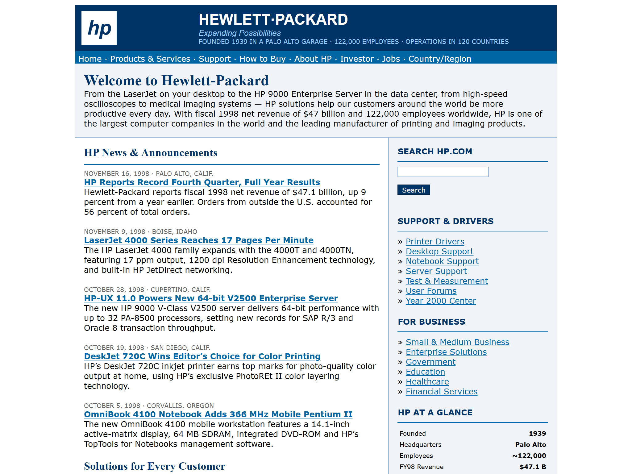 Hewlett-Packard Company, reimagined for 1998