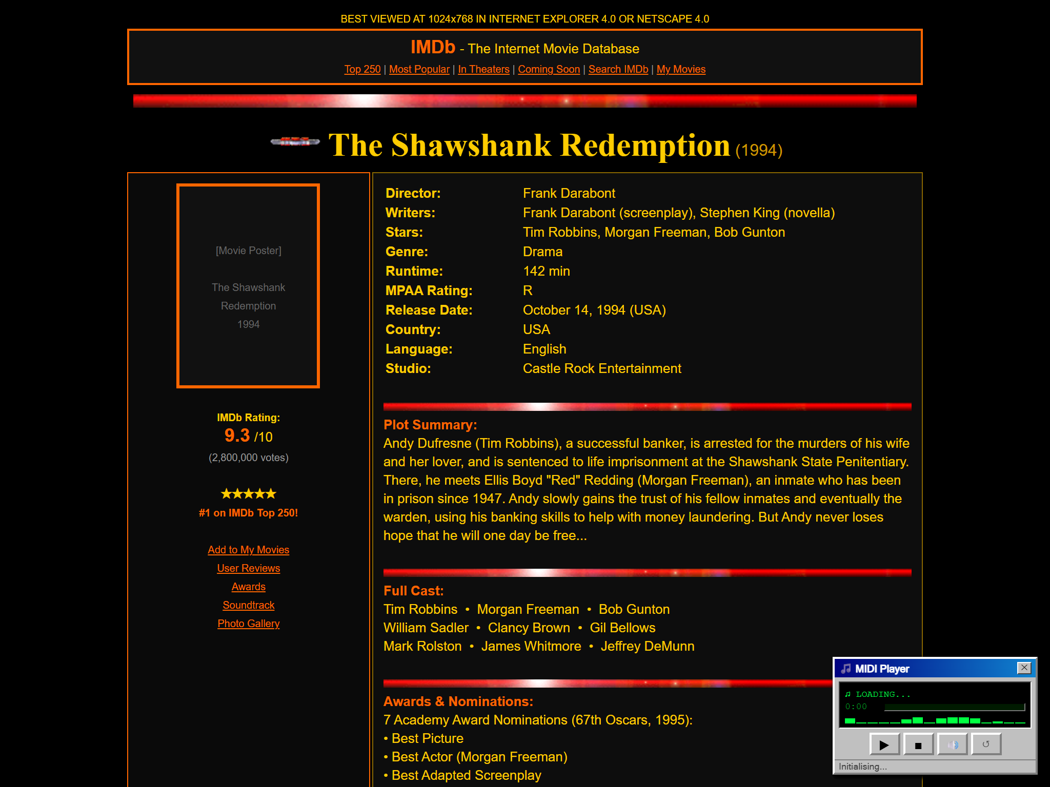 The Shawshank Redemption (1994) - IMDb, reimagined for 1998