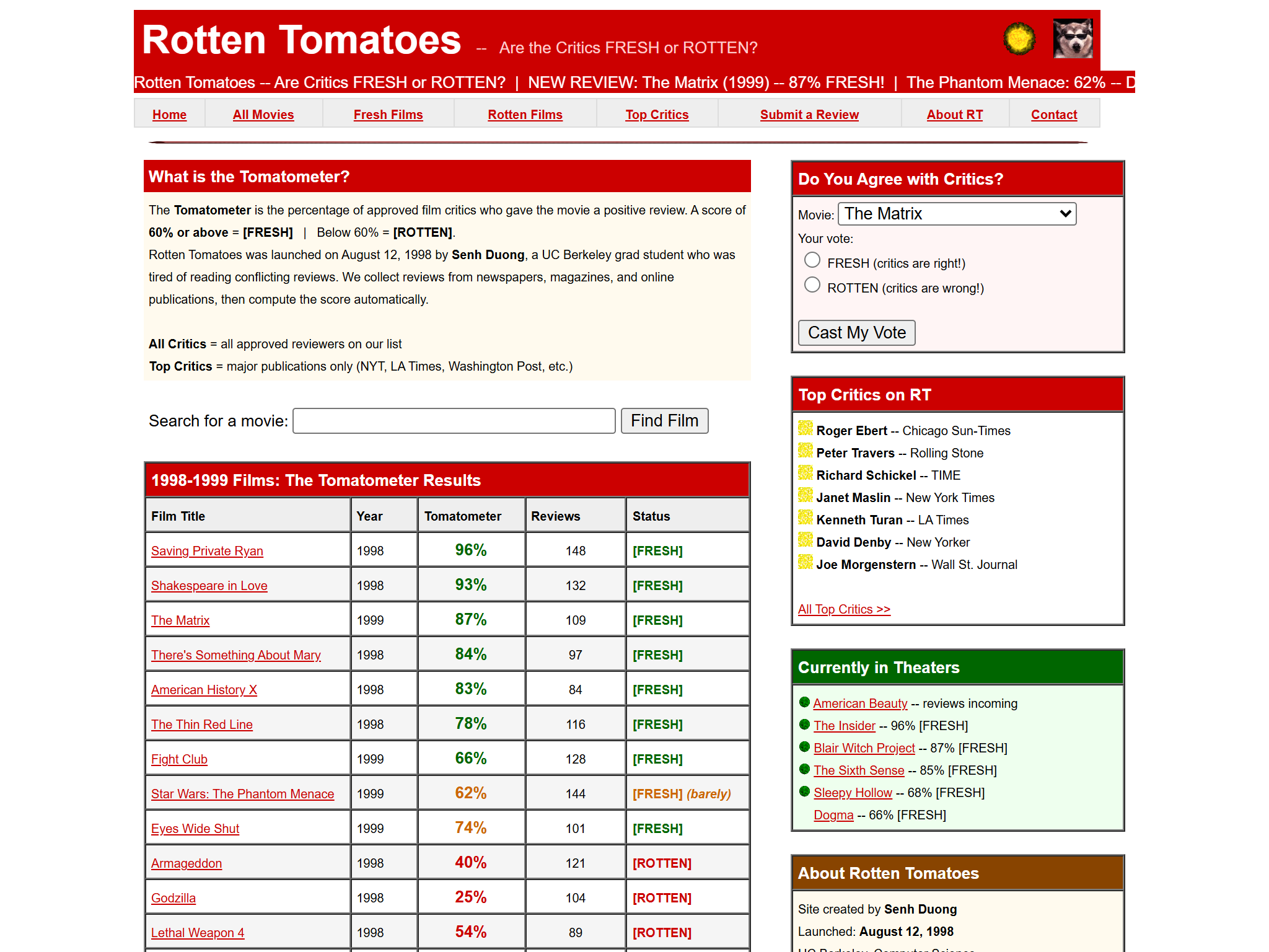 Rotten Tomatoes, reimagined for 1998