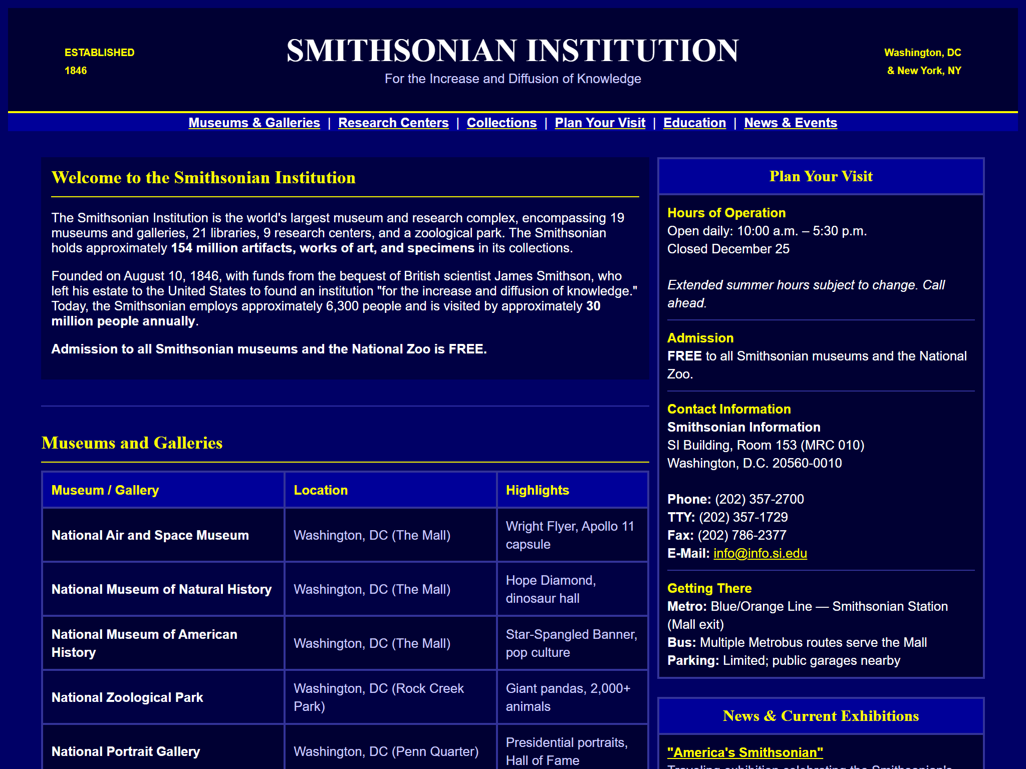 Smithsonian Institution - Welcome to the World's Largest Museum Complex, reimagined for 1998